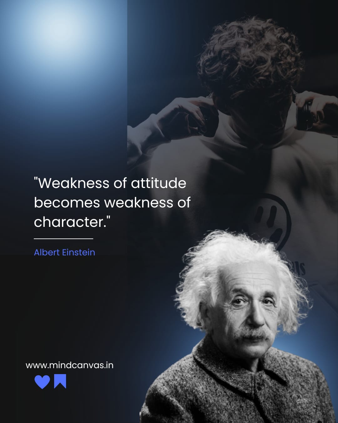 Character